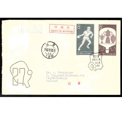 PRC