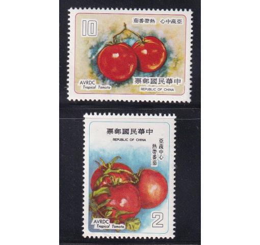 TAIWAN, Int. AVRDC Symposium 1978 **