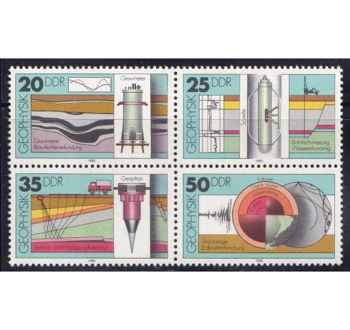 GERMANY, East, Geophysics 1980 **
